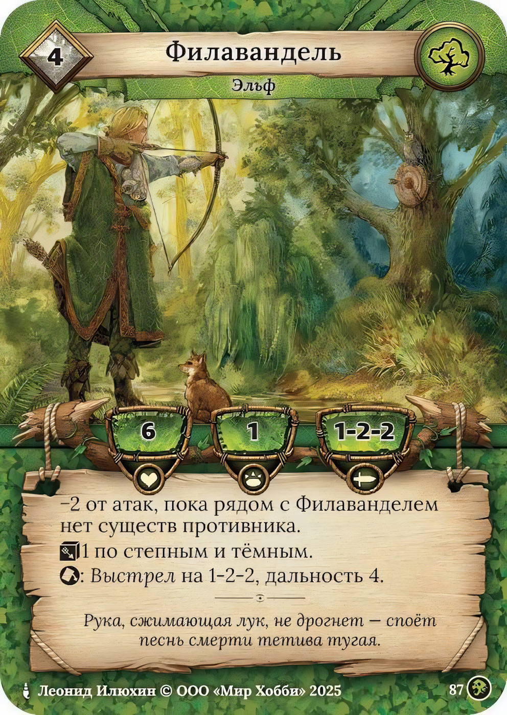 Филавандель
